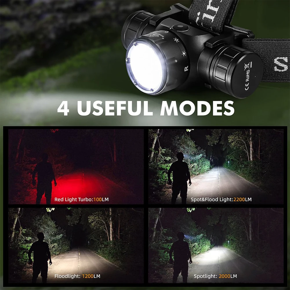 Rechargeable LED Headlamp for Outdoor Use - Image 5