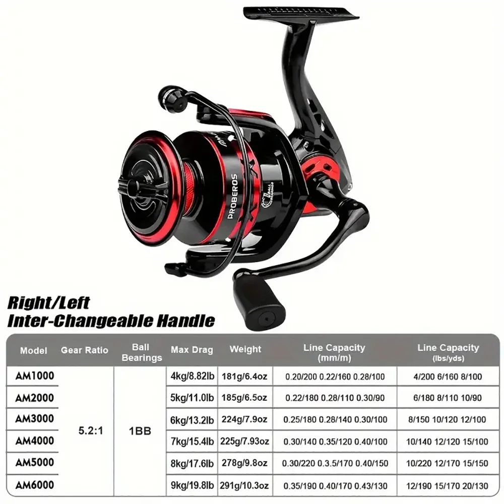 Proberos Fishing Reel - Image 3