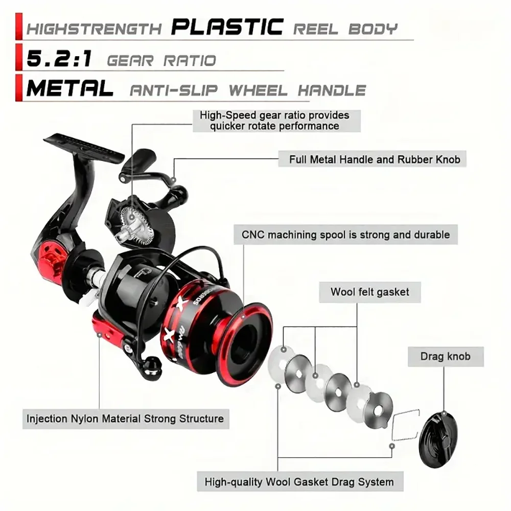 Proberos Fishing Reel - Image 6