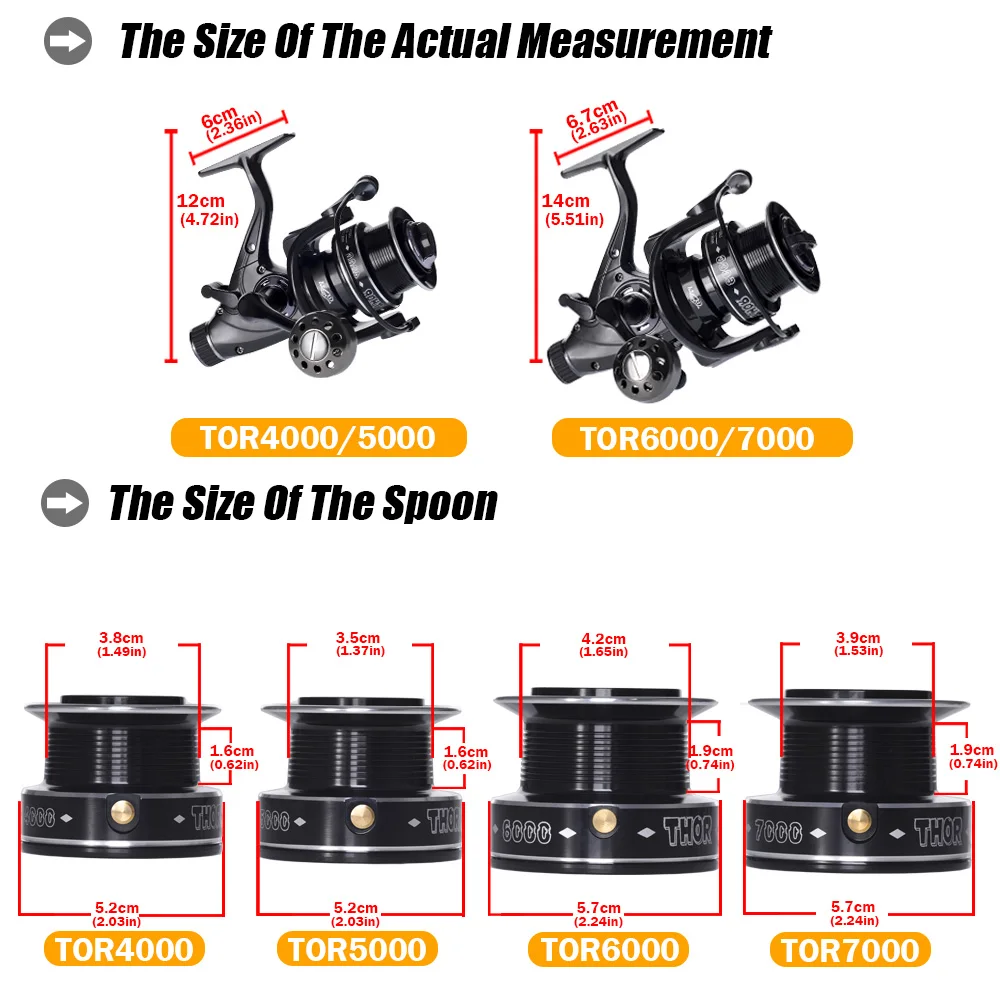 Stainless steel bearing system exposed view