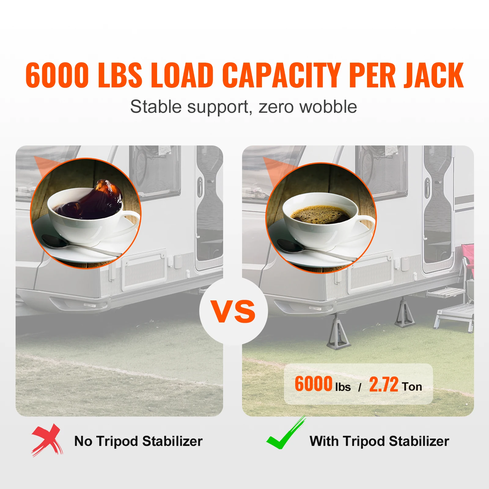 SucceBuy RV Stabilizer Jacks - Image 2